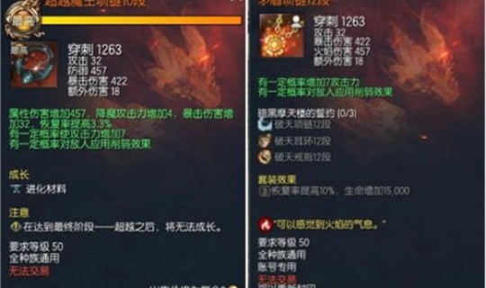 剑灵黑风首饰三件套套装效果一样吗 剑灵黑风首饰要觉醒吗