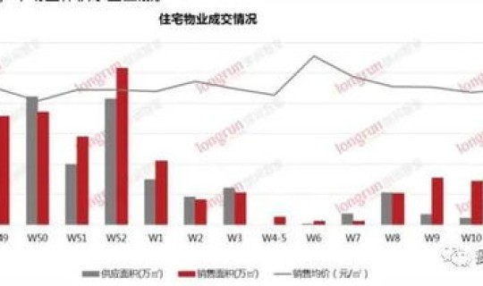 山西疫情最新数据消息2021(2021年太原封控了几次)