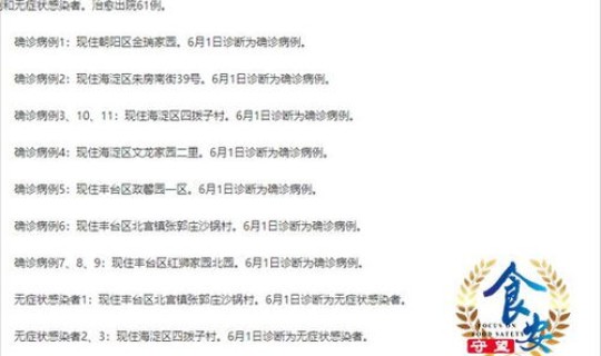 北京新增本土6例病例轨迹	，北京三例本土病例