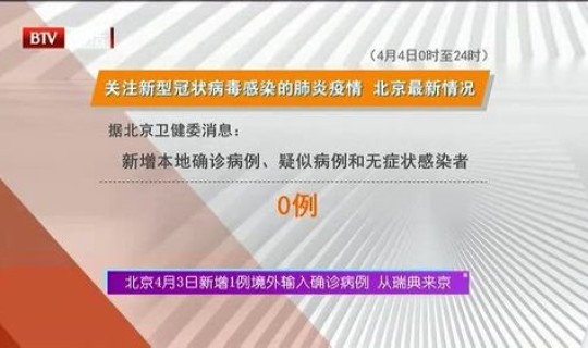 北京新增1例境外输入疑似病例 北京新增境外输入确诊复阳1例行踪轨迹公布