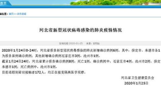 河北新增确诊81例是哪里的(河北现有本地确诊800例)