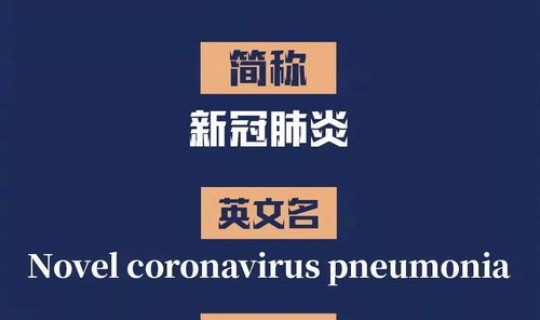 天津新型冠状病毒肺炎病例 新冠肺炎典型病例