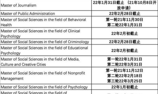 疫情开始的时间和事件 全国解封是哪一天开始的