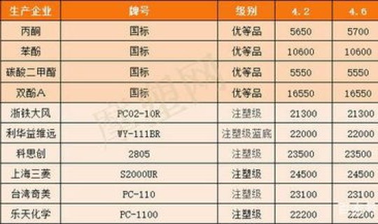 北京新增确诊是司机还是司机(上海新增确诊) 北京新增确诊是司机还是司机(上海新增确诊)