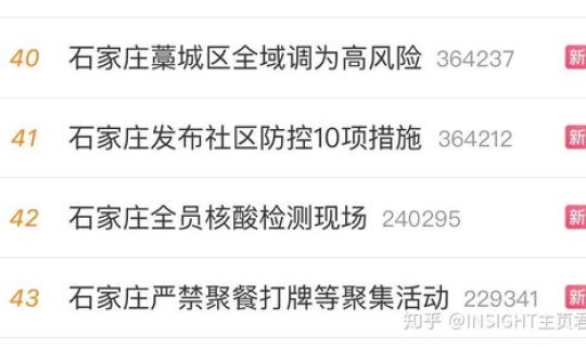 河北省新增69例本地无症状感染，河北新出现的传染病