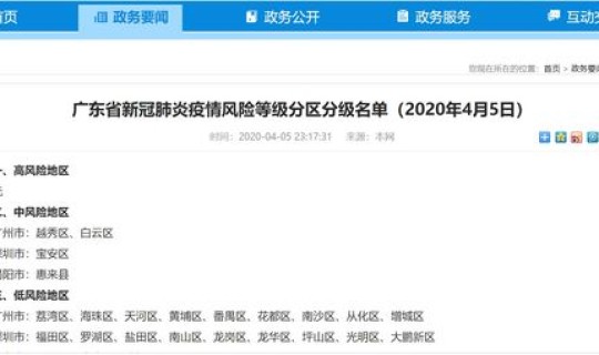 北京疫情风险等级最新情况，北京各区疫情风险等级