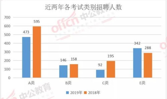 广西疫情最新情况播报数据查询？广西流感疫情最新消息
