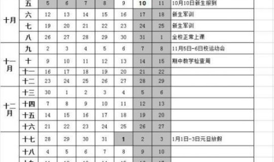 2020年河南省各高校放假时间(河南省大学寒假放假时间2021)