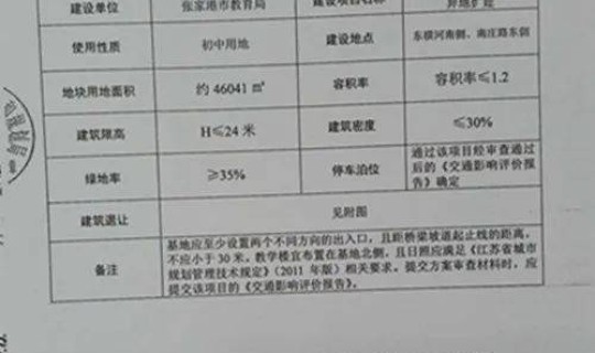 张家港疫情确诊，张家港疫情最新消息今天