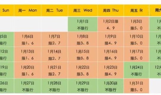 北京元旦是否限号？2026年北京限行时间表