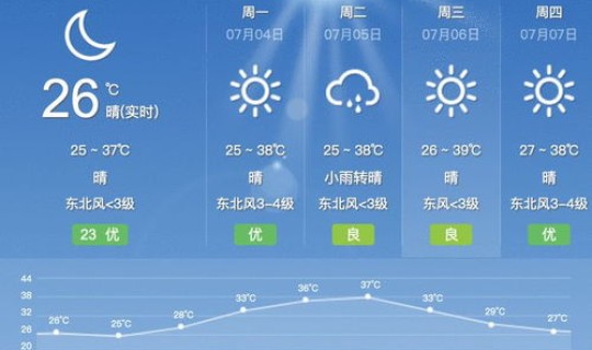 西安新增31个中风险地区是哪里 西安哪些地方是中风险区