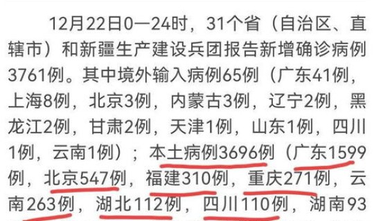 中国新增死亡病例是哪里的(国内多久没有死亡病例了)