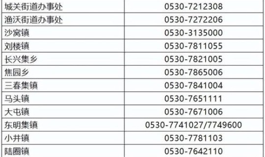 山东省菏泽市什么时候封城最新消息？菏泽疫情最新情况最新消息