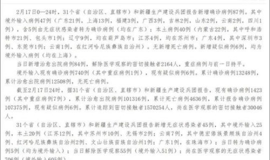 31个省新增病例最新消息(31个省区市新增确诊病例)
