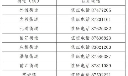 镇海区疫情最新情况今天(宁波疫情最新消息今天)