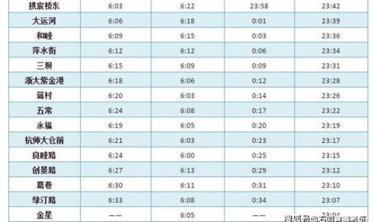 高速初几到初几不收费 2026年高速免费时间表
