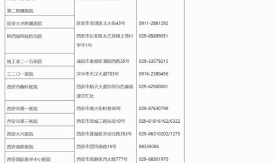 28号以后回城市要做核酸检测吗(核酸检测是什么意思)