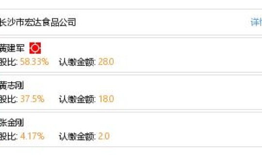 长沙食品工厂 长沙食品公司有哪些