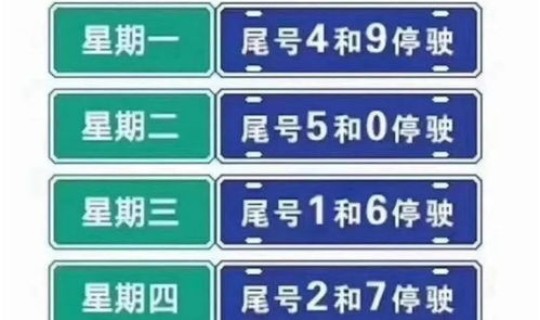 2025邯郸不限号了吗？邯郸开始限号了吗