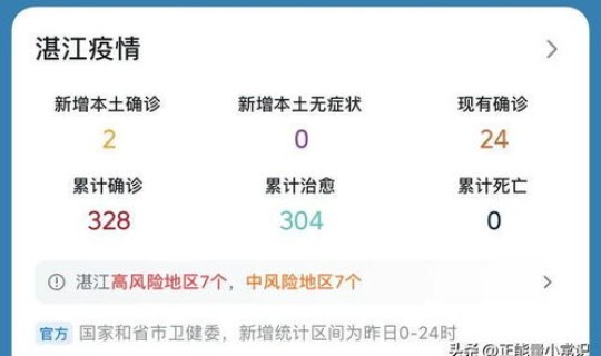 湛江疫情最新情况今日新增？湛江疫情最新消息今天