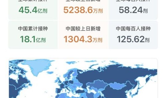 新冠德尔塔毒珠	，新冠疫情德尔塔毒株