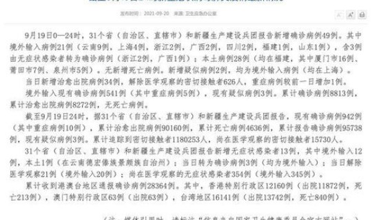 福建昨天新增病例？福建新增两所大学