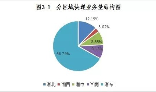 湖南省疫情最新数据消息今天新增(新型流感疫情最新消息)