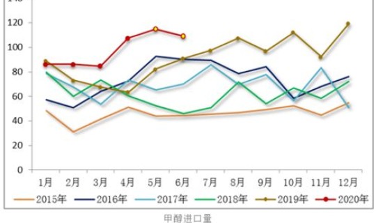 重庆疫情近五天新增情况，中国流感疫情最新消息