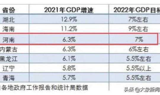 河南两地开展核酸检测的通知 河南省核酸检测最新规定