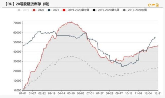 2021年安徽疫情什么时候开始的 疫情是几月几号开始的