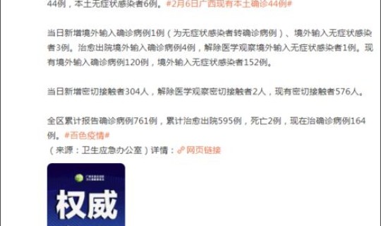 广西新增37例本土确诊病例详情 广西最新确诊病例是哪里人