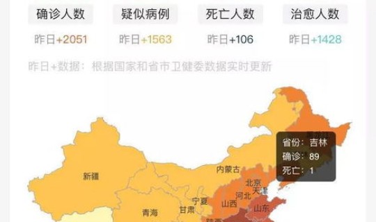 山东疫情最新消息2020临沂情况？洛阳流感疫情最新消息