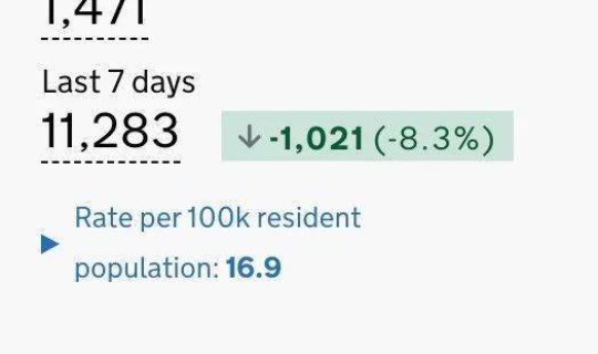 武汉疫情人数统计数据 武汉疫情严重吗