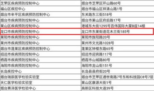常德防控中心电话号码是多少，常德市防疫站电话号码是多少