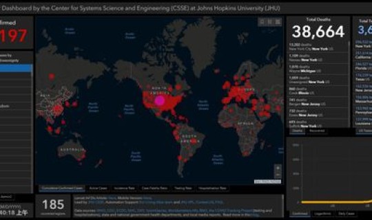 美国累计确诊1600万？美国每年癌症确诊人数
