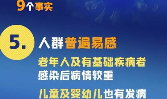 新冠病毒感染总人数 新型冠状病毒通过什么传染