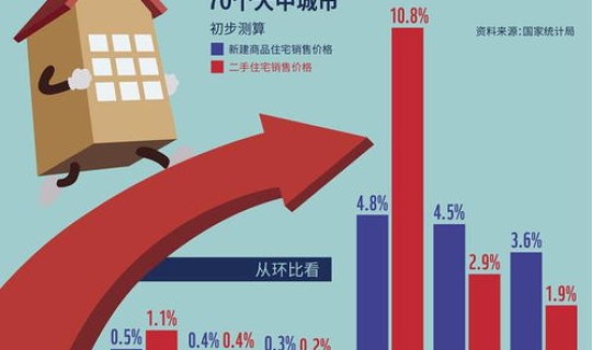 邯郸限号2021最新限号时间9月份，2021年9月最新限号时间是什么时候