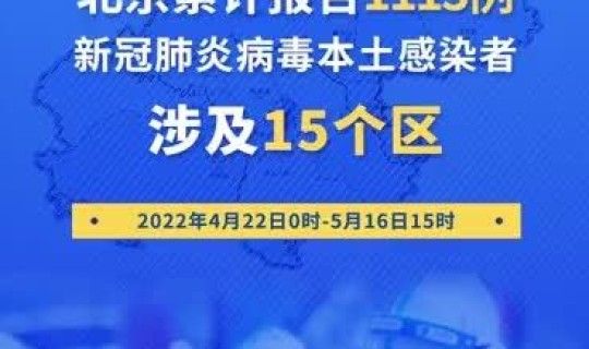 疫情北京最新通报 今日疫情最新报道