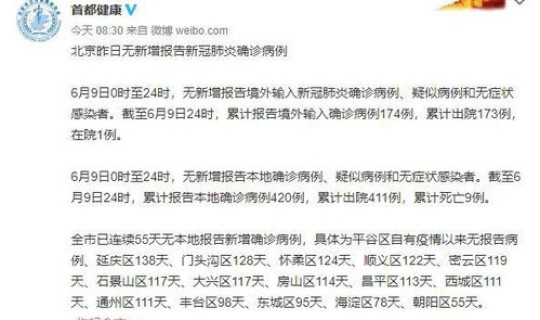 北京连续10天无新增病例(北京连续多少天无新增本土病例)