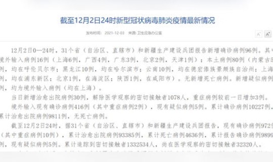 31省新增24例：其中本土7例 31省份新增本土确诊