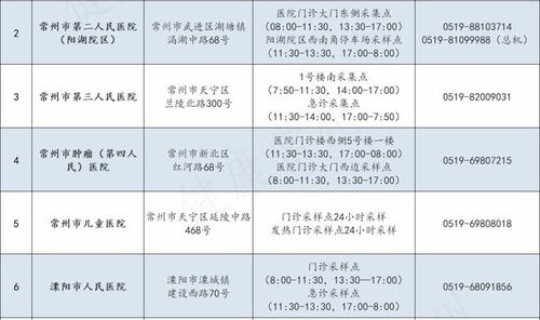 2021河北省辛集市风险等级(2021年河北辛集疫情风险等级)