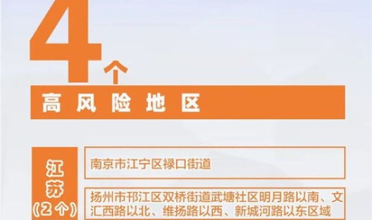 四川成都疫情高中低风险地区查询 成都市疾控中心地址在哪里