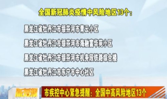 北京朝阳区是疫情中风险地区吗?朝阳区疾病预防控制中心 北京朝阳区是疫情中风险地区吗?朝阳区疾病预防控制中心
