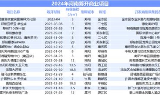国家放假通知2021疫情？2019—2023年疫情时间线