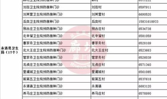 河北邢台疫情详情，河北传染病疫情2020