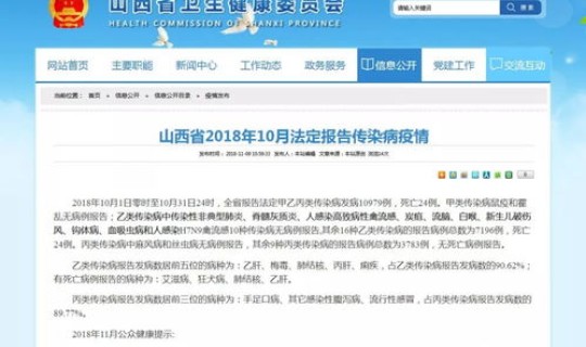 山西最新疫情公告?山西最新疫情24死 山西最新疫情公告?山西最新疫情24死