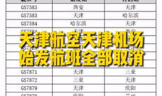 天津疫情最新消息明细数据 天津市的疫情最新情况