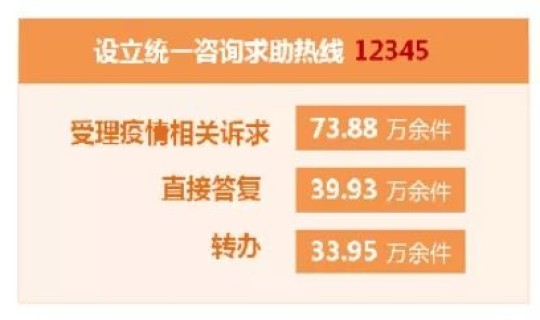 成都 疫情 溯源？四川疫情