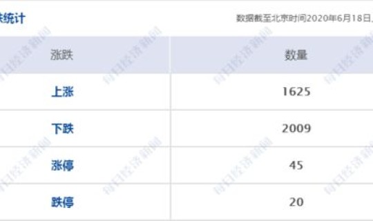 北京禁止哪些人员出京(北京限制出京通知)
