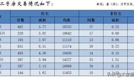 郑州2020年限号表10月，郑州元旦限号